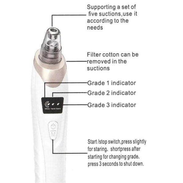 USB Rechargeable Blackhead Remover with LED Light - 4 Suction Heads & 3 Adjustable Levels