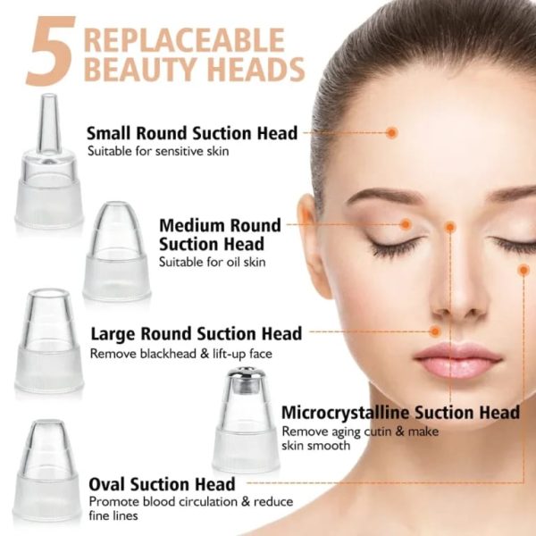 USB Rechargeable Blackhead Remover with LED Light - 4 Suction Heads & 3 Adjustable Levels