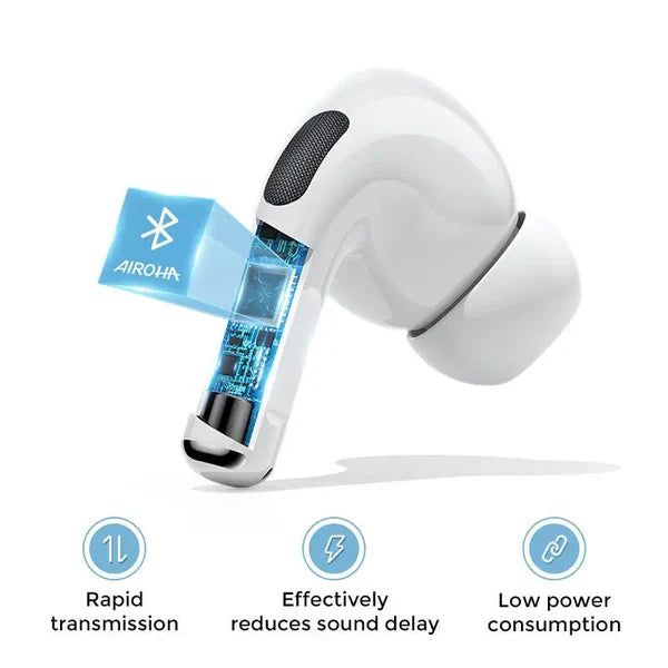 Joyroom JR-T03S Pro Wireless Earbuds - Bluetooth 5.2 Premium